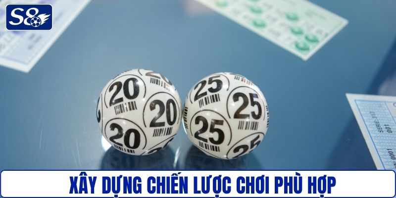 Xây dựng chiến lược đánh thật phù hợp